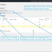 Global Tax as a Service Backend Marketplace Tax Rates